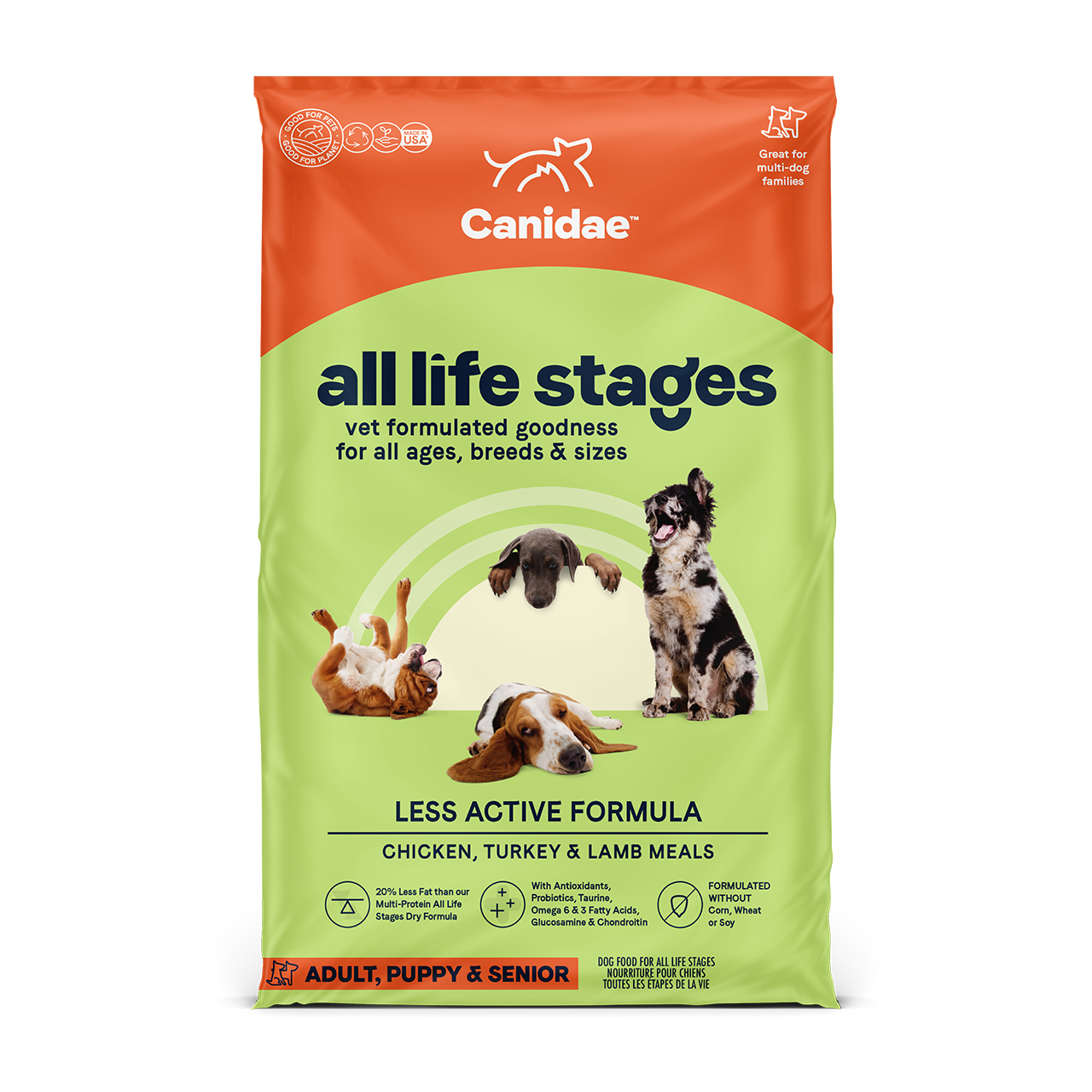 Canidae 老年及體重控制配方