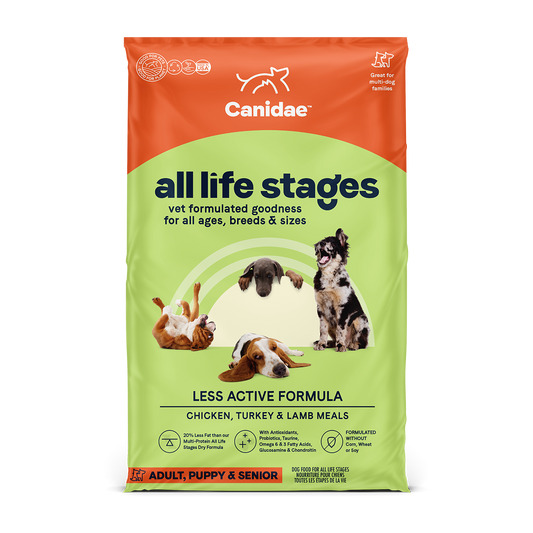 Canidae 老年及體重控制配方