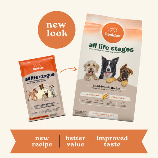 Canidae 原味配方 (雞, 火雞, 羊肉, 魚) 全犬