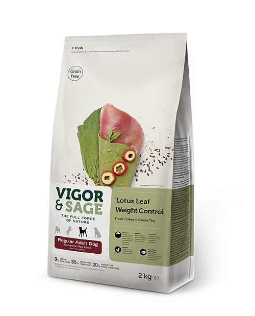 VIGOR SAGE 荷葉 控制體重 新鮮去骨火雞肉+綠茶 全犬種成犬 2kg/12kg
