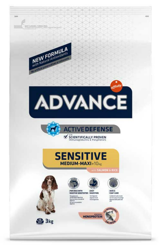 ADVANCE特殊護理中大型成犬糧 – 過敏護理 3KG（適合體重10kg以上）