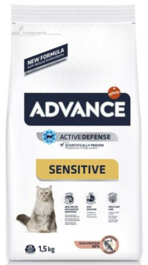 ADVANCE特殊護理成貓糧 – 火雞大米/毛球護理 1.5KG